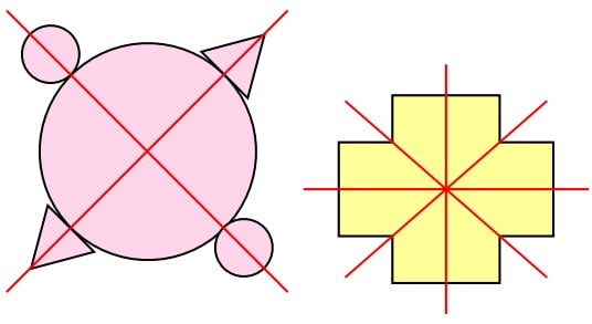 symmetry fig1