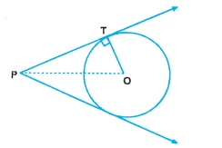 example tangent