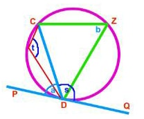 illustrations alternate segment theorem