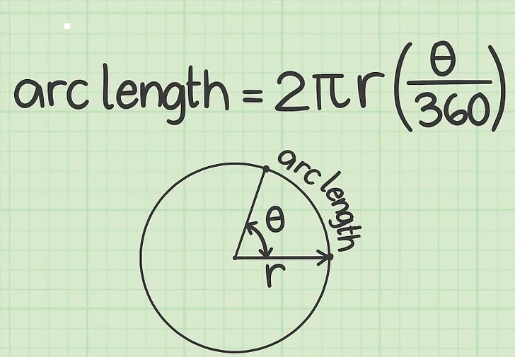 length of an arc