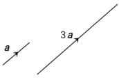 parallel vector
