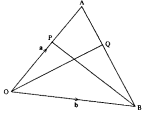 ratio theorem example 2