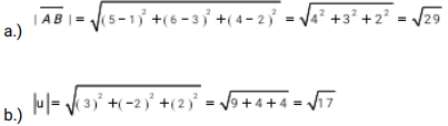 solution distance vector