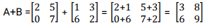 addition of matrix solution 1