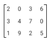 elements of a matrix 1