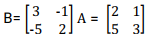 inverse of matrix example
