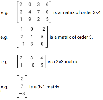 order of a matrix