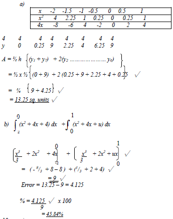 quadratic expressions and equation 2 7a