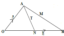 vectors 2 1q