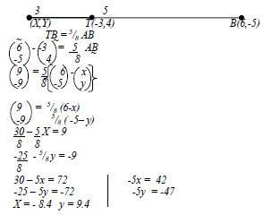 vectors 2 2a