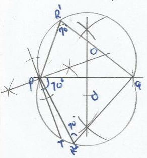 constant angle loci