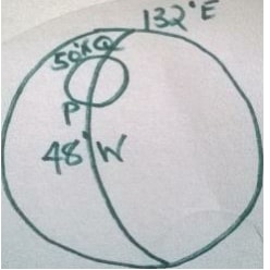 example 2 distance