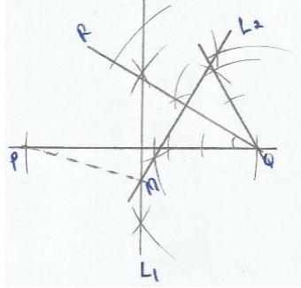 intersecting loci