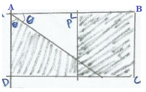 loci of inequalities example 2