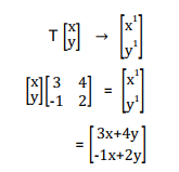 matrix4 example 1