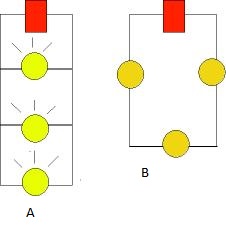 bulbs in series vs bulbs in parallel