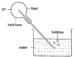 expansion of gases