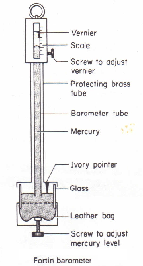 fortin barometer