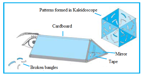 kaleidoscope