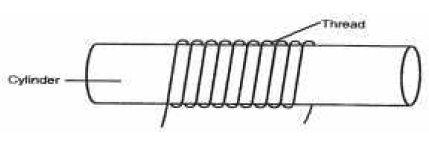 measuring circumference of a cylinder using thread