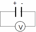 measuring electromotive force