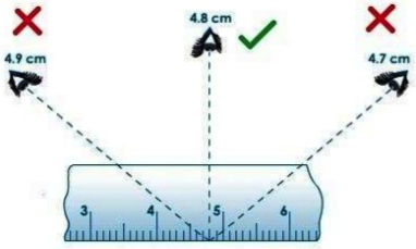 meter rule parallax reading vs correct reading