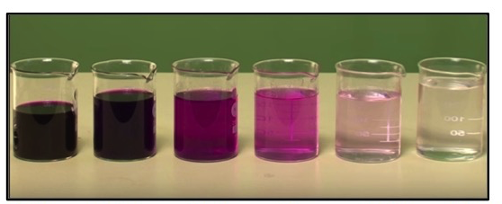 potassium permanganate dilution experiment