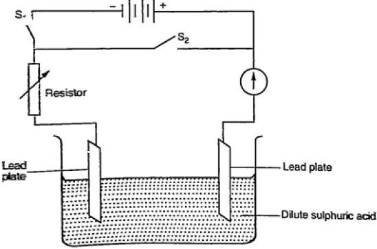 secondary cells