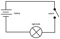 simple circuit