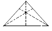 center of gravity of triangle