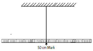 center of gravity of uniform body