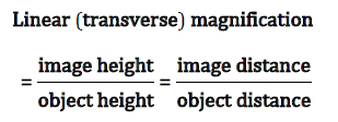 linear transverse magnification