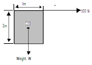 metal plate cog