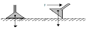 stable equilibrium