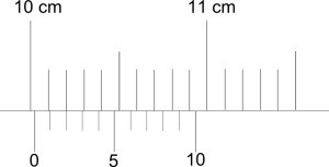 vernier callipers reading