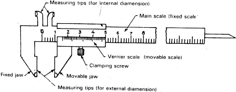 vernier callipers