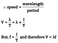 wave equation