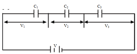 series arrangement of capacitors