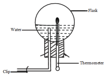 effects of reduced pressure on the bpt