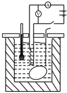 specific heat capacity of liquids electrical method