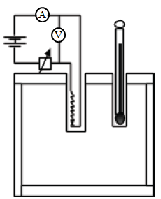 specific heat capacity of solids electrical method