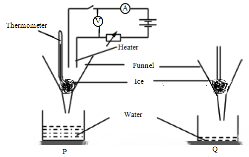 specific latent heat of fusion electrical method