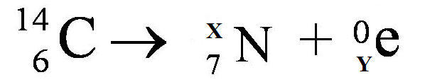 carbon 14 decay