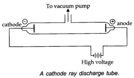 cathode ray discharge tube