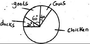 maths set 2 q49