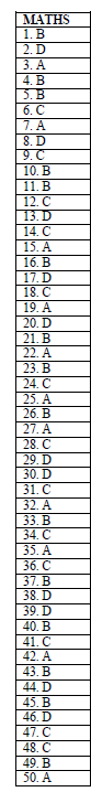 MARKING SCHEME MATHS SET 1