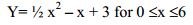 kcse2009 graph functions