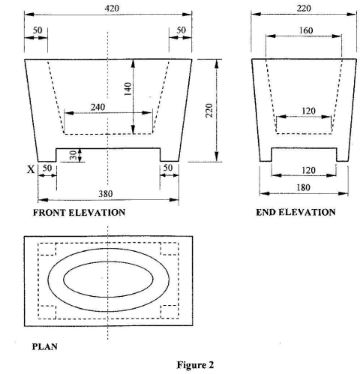 BuidCSE2011p1q11