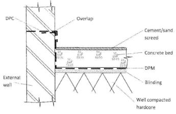 BuildCS2011p1qa13a