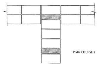 BuildCS2011p1qa15cii